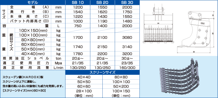 オシレートスクリーン仕様